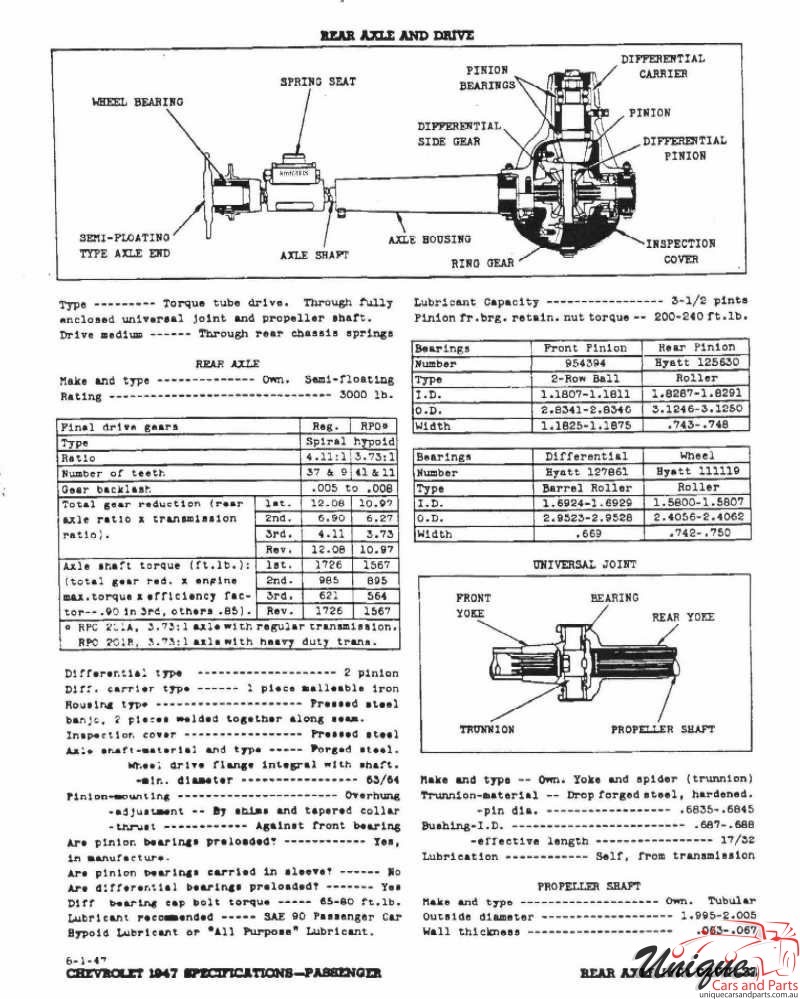 1947 Chevrolet Specifications Page 32